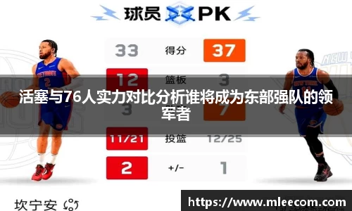 活塞与76人实力对比分析谁将成为东部强队的领军者